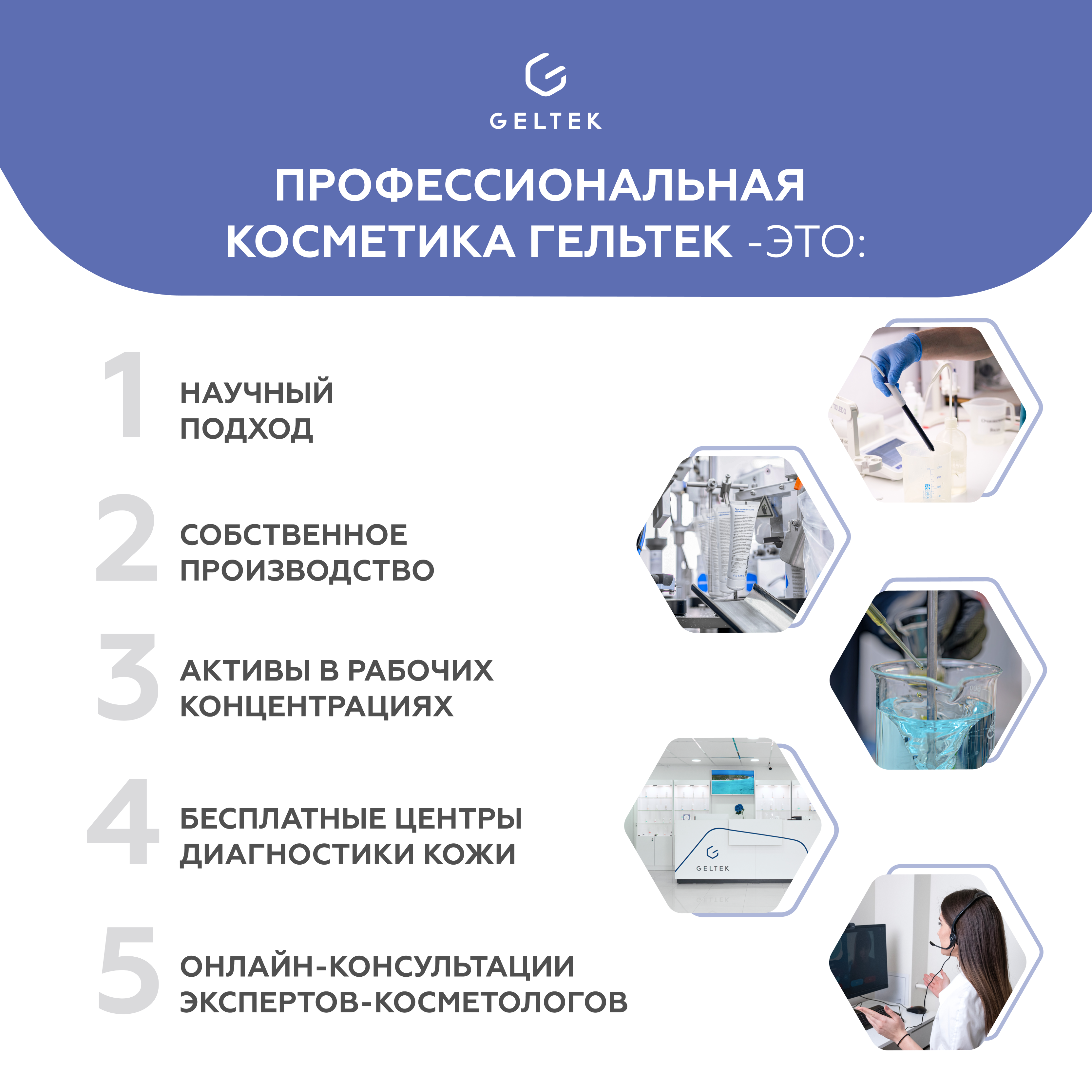 Гель для душа GELTEK Acid therapy с кислотами 240 мл - фото 14