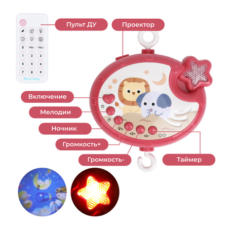 Мобиль на кроватку Bibi-irn 400 мелодий с ночником и проектором