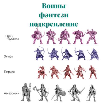 Игрушки для мальчиков Парам-папам Игровой набор солдатиков Битва Фэнтези Подкрепление