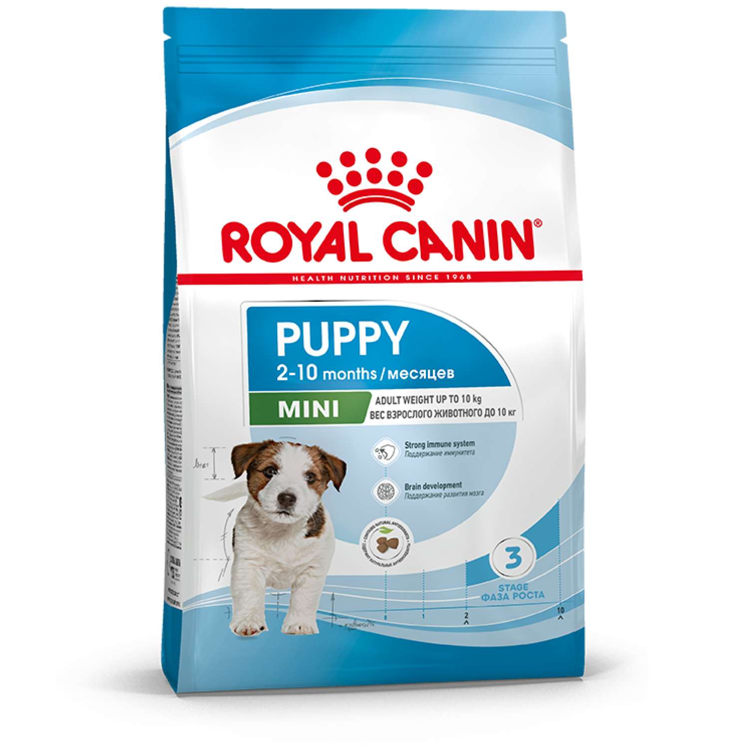 Корм для щенков ROYAL CANIN Puppy мелких пород 4кг - фото 2