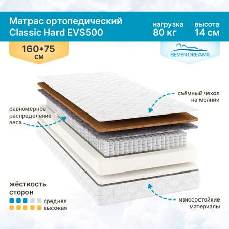 Матрас детский SEVEN DREAMS Classic Hard EVS500 160 на 75 см