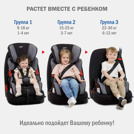 Автомобильное кресло SIGER УУД Siger Космо Lux гр.I/II/III красный