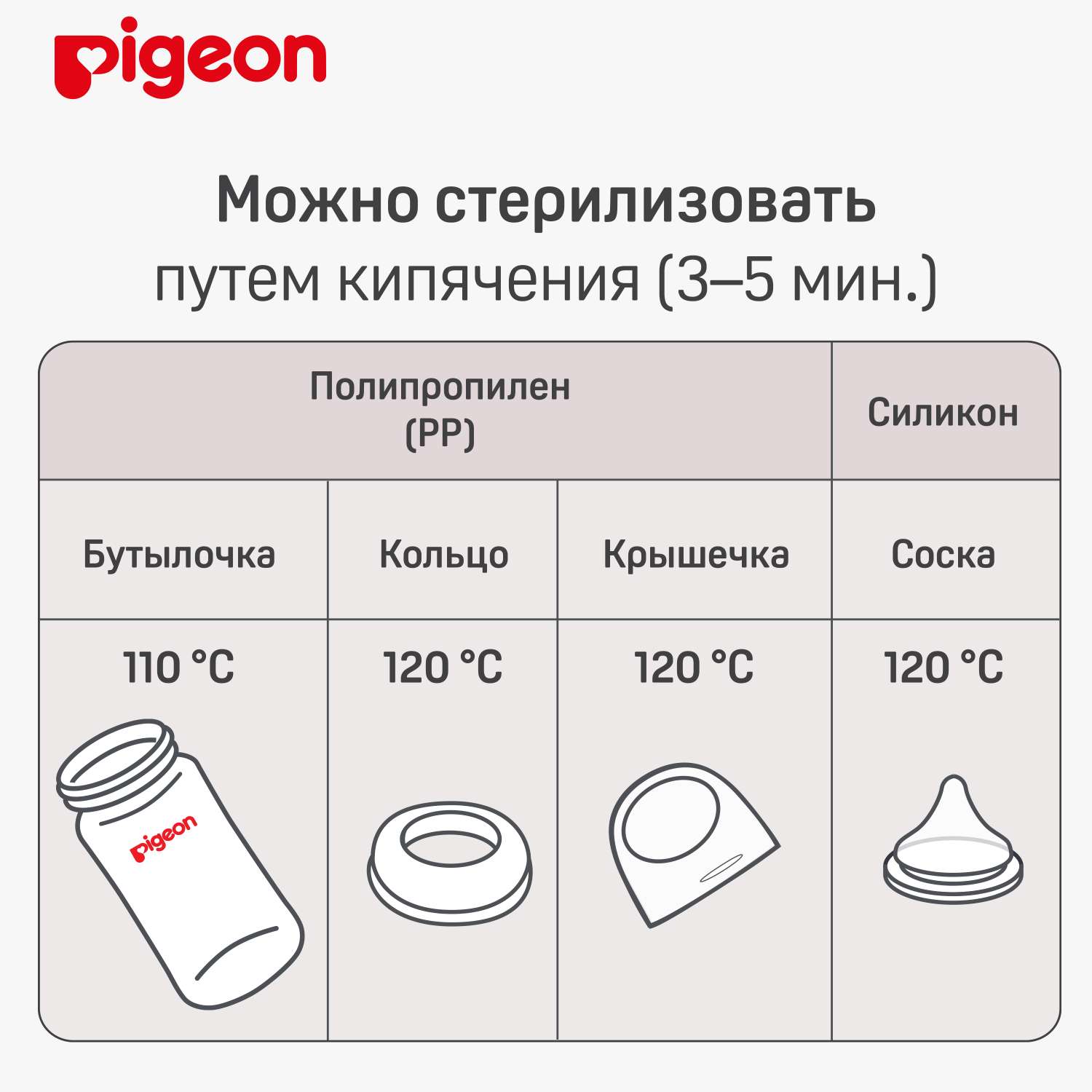 Бутылочка Pigeon для кормления 240мл PP 80273 - фото 7