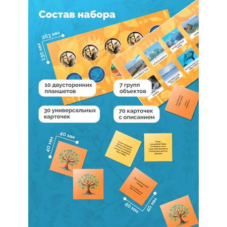 Настольная игра Игротека