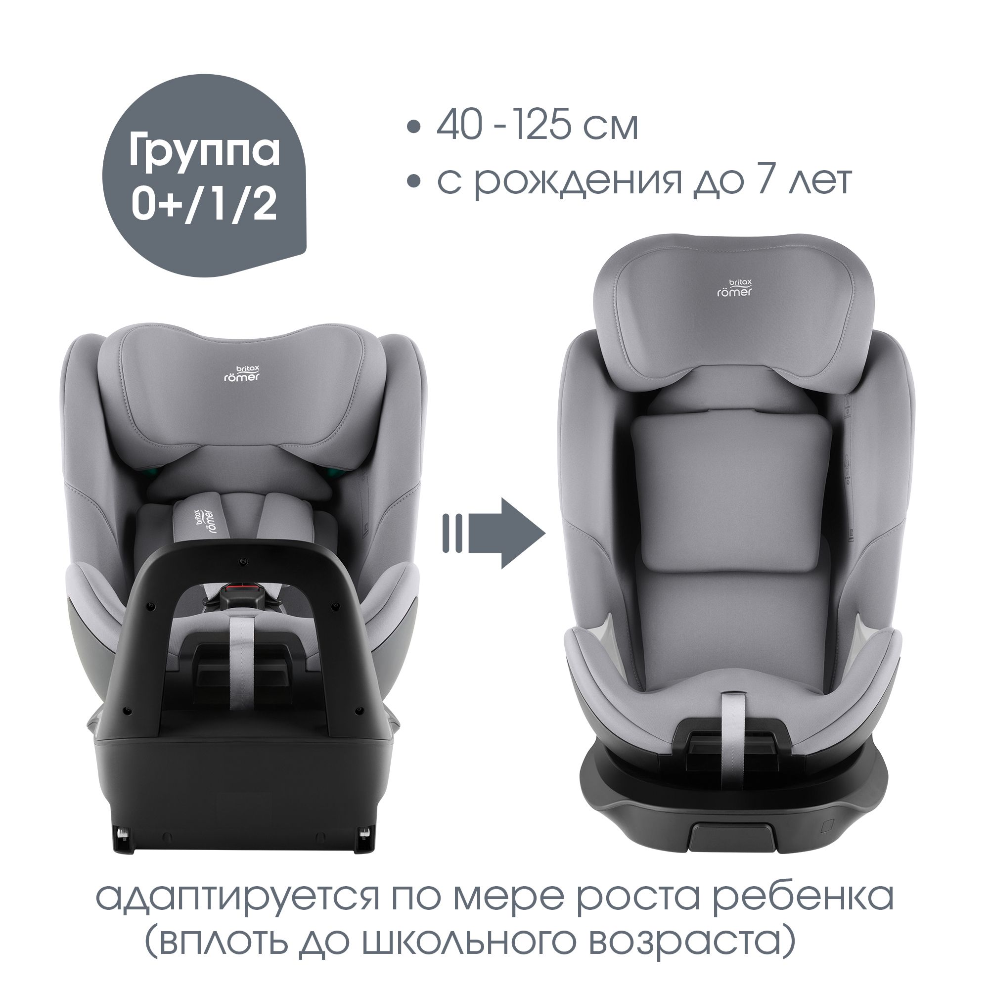 Детское автокресло Britax Roemer Swivel Frost Grey для детей с рождения до 7 лет ростом 40 - 125 см - фото 2