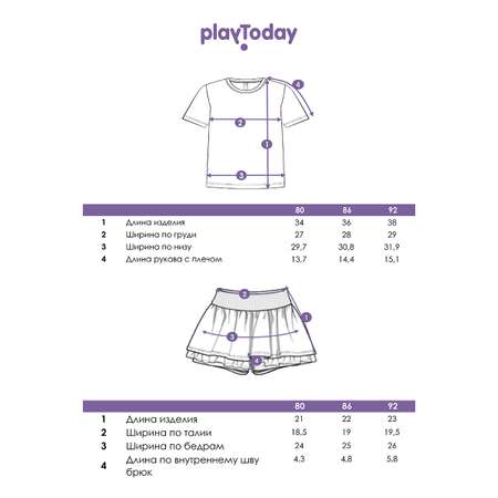 Комплект PlayToday