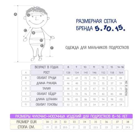 Трусы набор из 3 штук 5.10.15