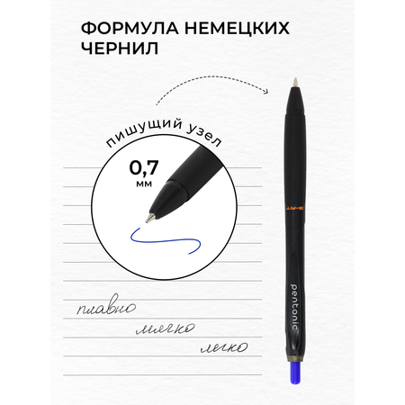 Ручки LINC PENTONIC B-RT синий кругл. корп.