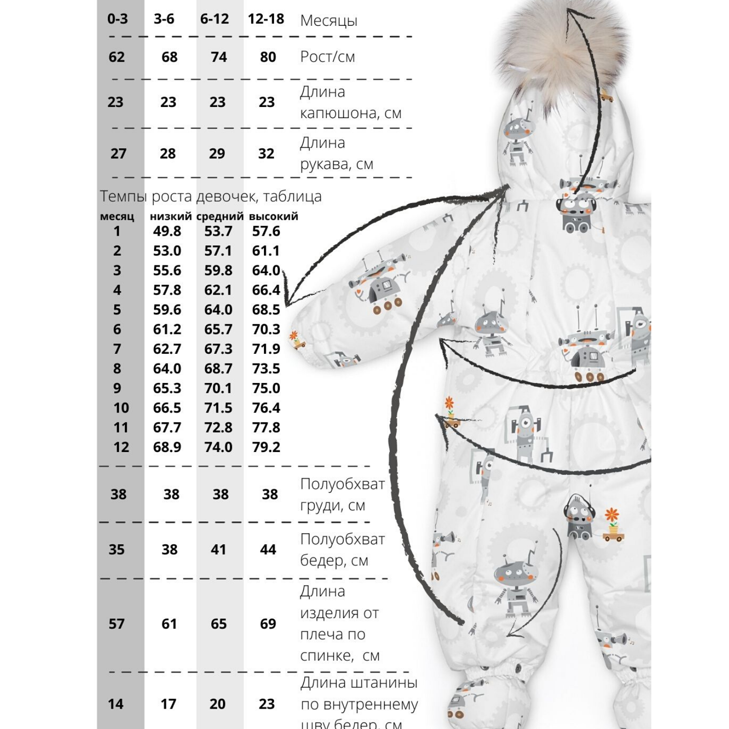 Комбинезон MaLeK BaBy Комбинезон-трансформер, Роботы на белом, 163шм/1 - фото 8