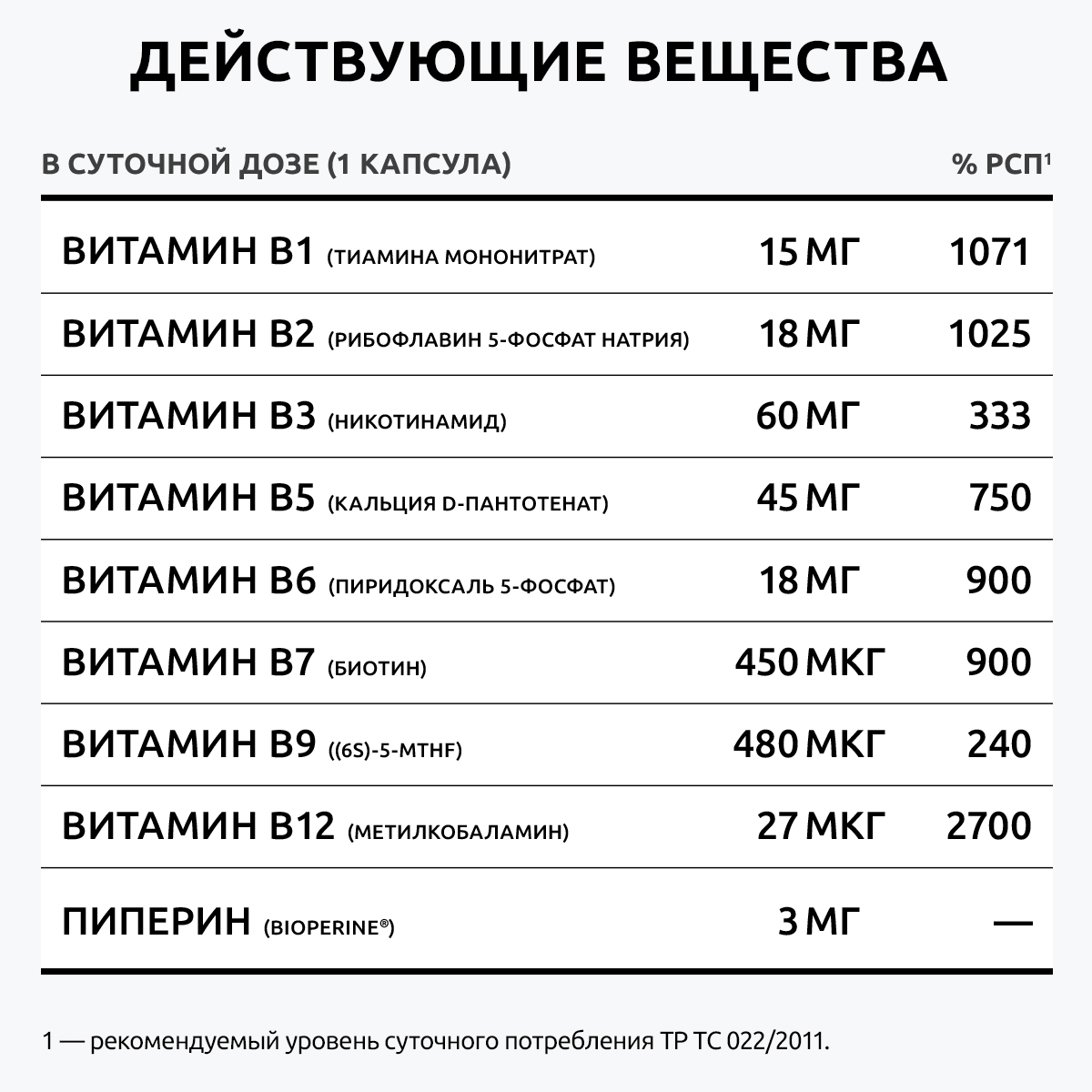 БАД UltraBalance B-complex extra, биотин 60 капсул - фото 6