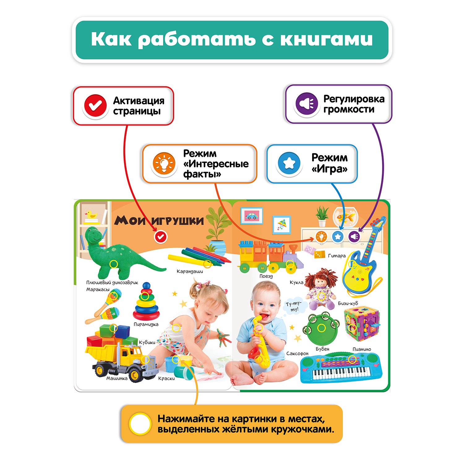 Комплект говорящих книжек BertToys Нажималки: Животные + Я и Мир Вокруг - фото 5