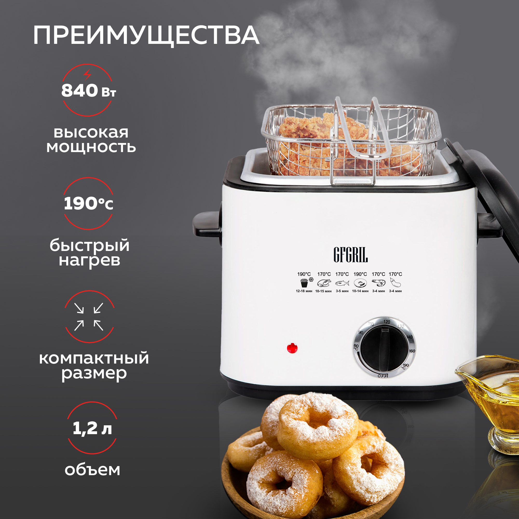 Фритюрница GFGRIL GFF-012 Easy Cook объем 1.2 л со съемной корзиной и крышкой - фото 4