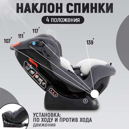 Автокресло agex Voyage 0+/1/2 (0-25 кг)