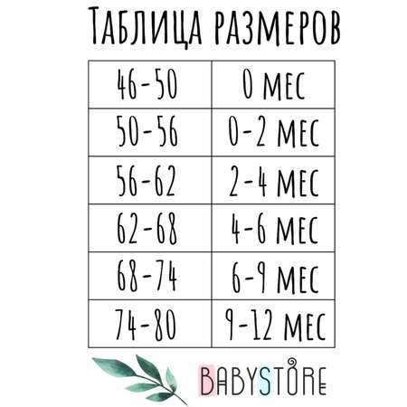 Комплект BABYSTORE