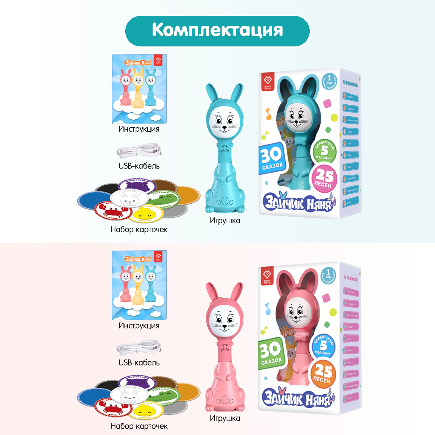 Набор из двух Зайчиков Няня BertToys 10 режимов: розовый + голубой - фото 12