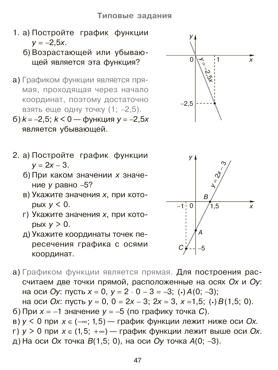 Книга ИД Литера Алгебра и начала анализа в таблицах и схемах 8-11 классы - фото 6