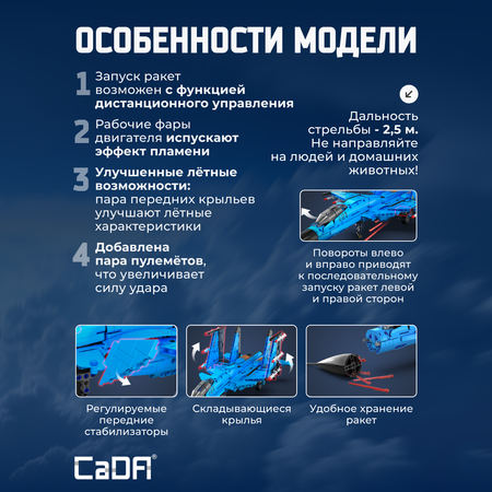 Конструктор CaDa FaghterPlane 1481 деталей C56028W