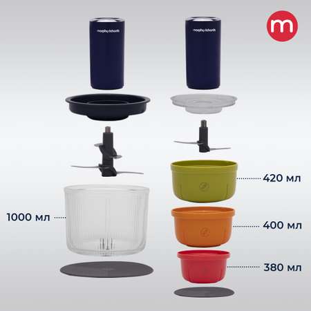 Блендер измельчитель Morphy Richards с 4 сменными чашами 400405