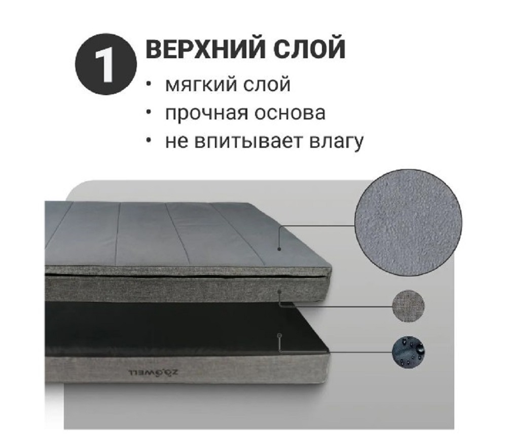 Лежанка для животных ZDK Zoowell Premium L Grey 89x56x10 см с подогревом - фото 5