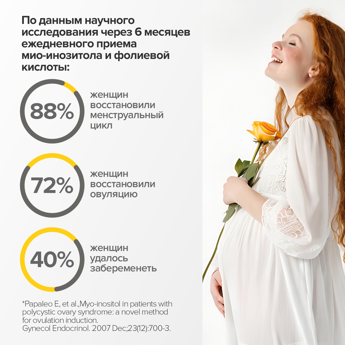 Инозитол 1000 мг + CigaPan Цыгапан фолиевая кислота 400 мкг для женщин - фото 9