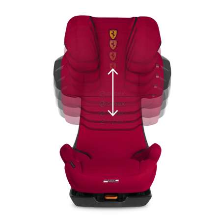 Автокресло Cybex Isofix 1/2/3 (9-36 кг)