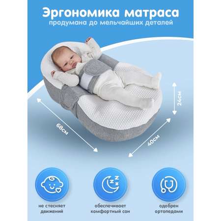 Матрас для младенцев Yatas Bedding Juno New Born 68х40х24 см