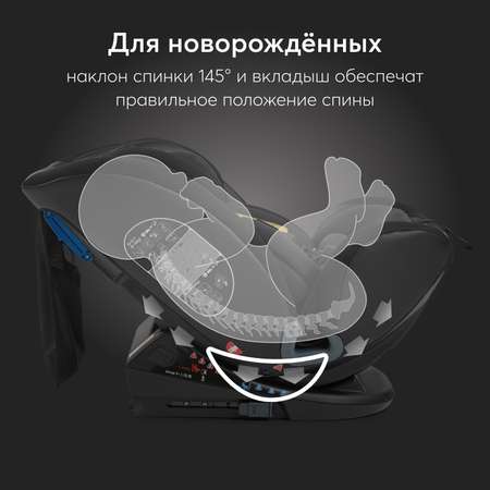 Автокресло Happy Baby Orex Isofix 0+/1/2/3 (0-36 кг)