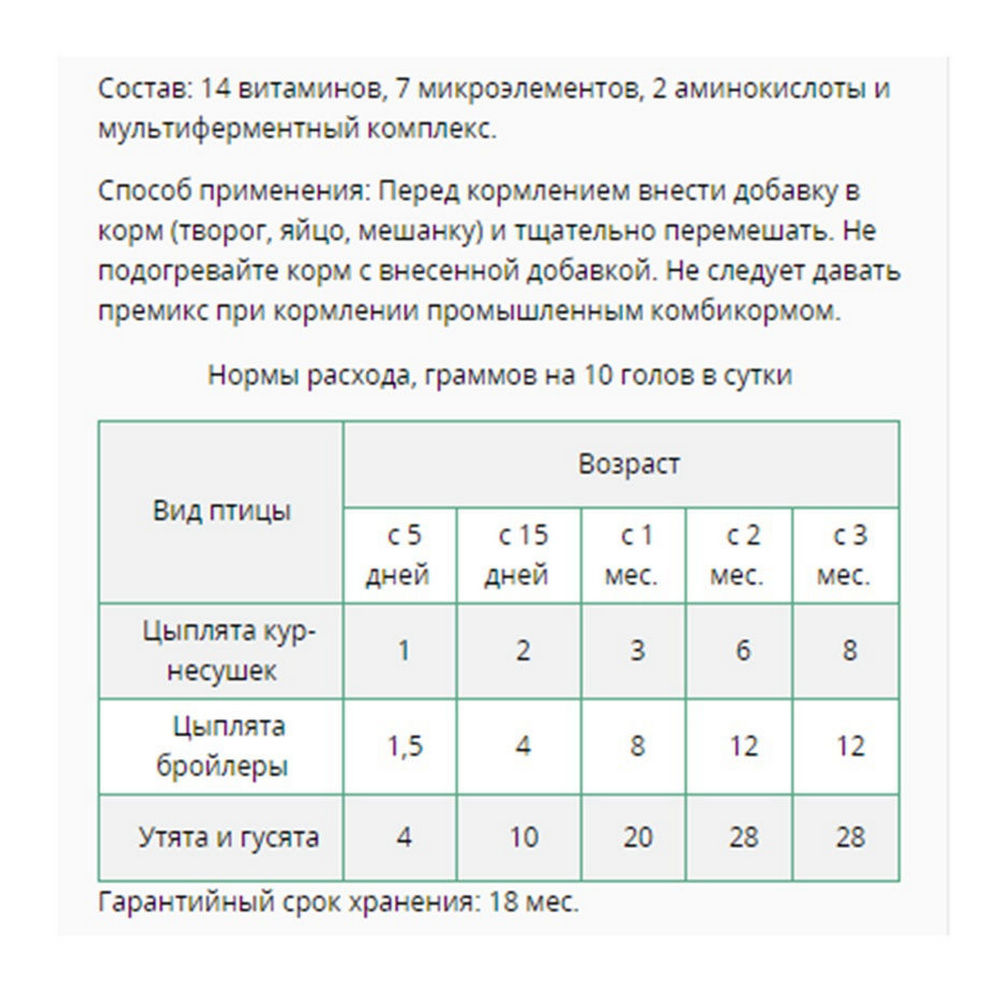 Премикс для цыплят Ваше Хозяйство Здравур цып-цып 250г - фото 5