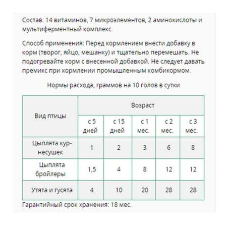 Премикс для цыплят Ваше Хозяйство Здравур цып-цып 250г