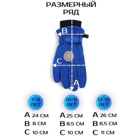 Перчатки Prikinder