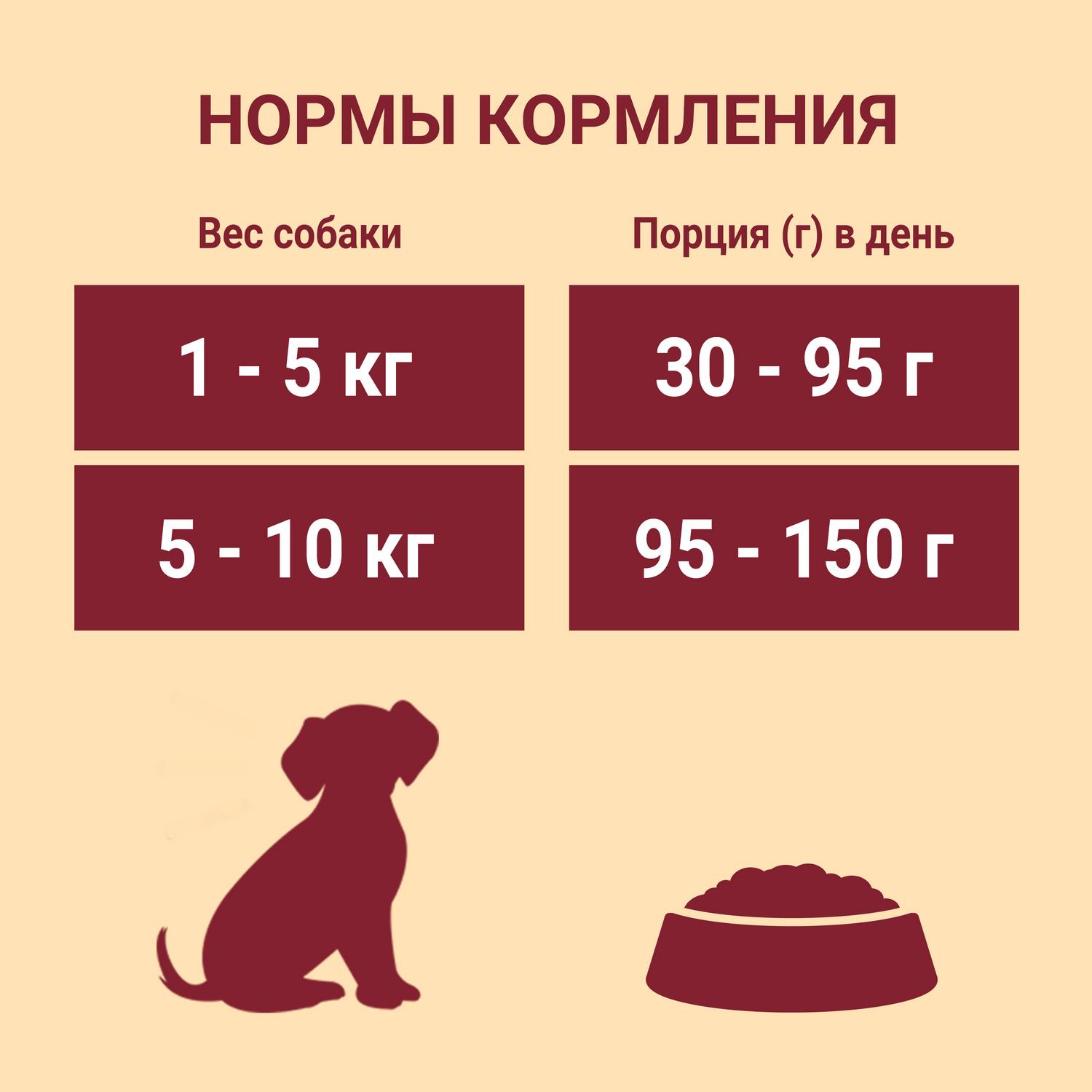 Сухой корм для собак Purina One Mini 0.6 кг лосось (при чувствительном пищеварении, для домашних, лечебный) - фото 8