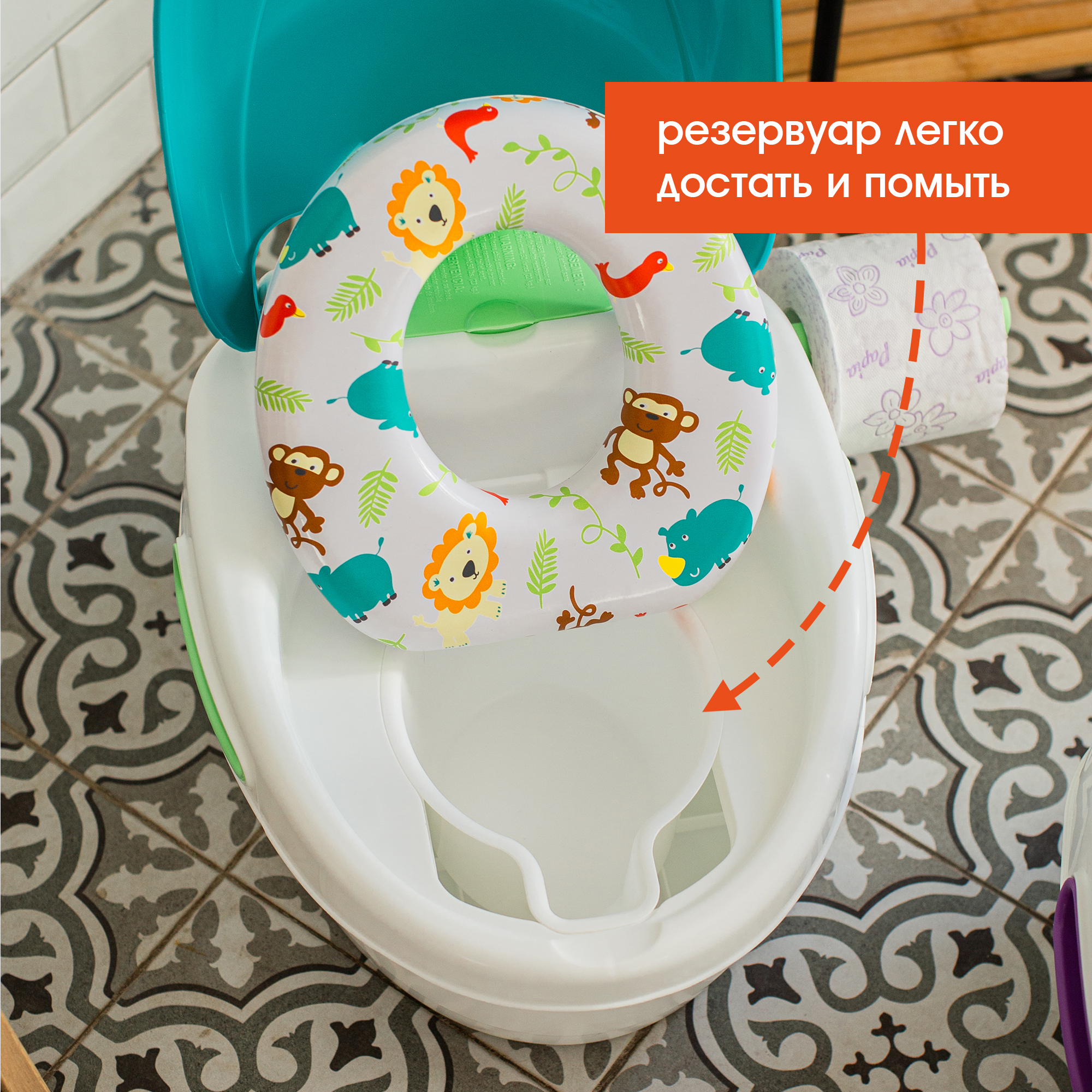 Горшок Summer Infant 3в1 Step-By-Step Бирюзовый - фото 5