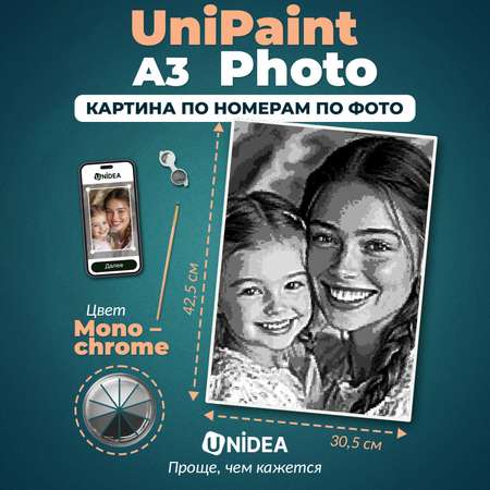 Картины по номерам UNIDEA UniPaint Photo