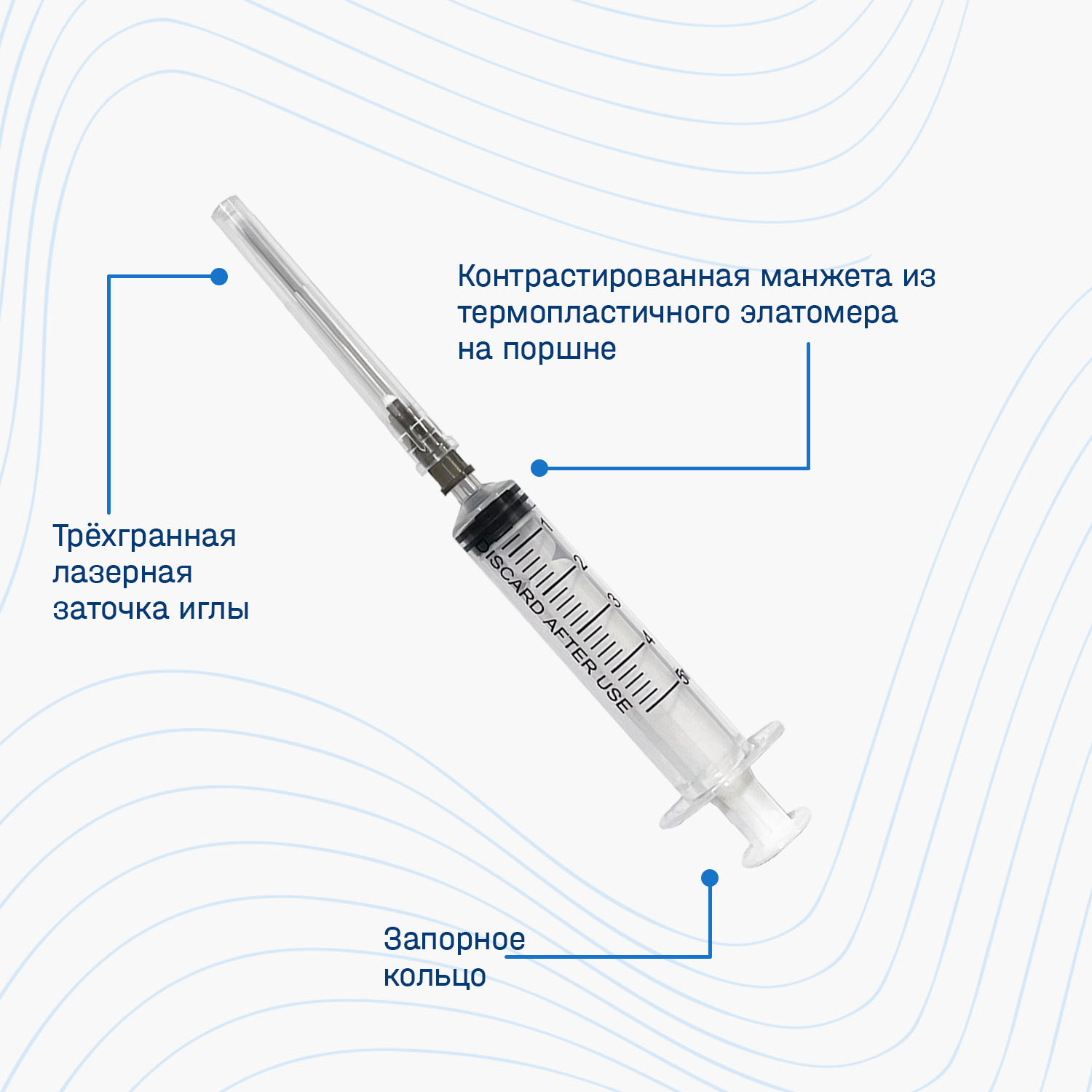 Шприцы ADVANTA инъекционные 5 мл 100 шт 3-х компонентные одноразовые с иглой - фото 3