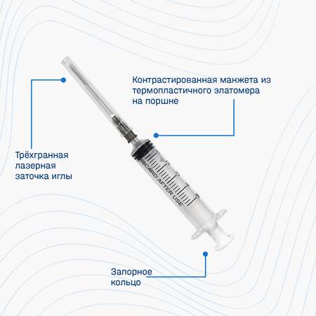 Шприцы ADVANTA инъекционные 5 мл 100 шт 3-х компонентные одноразовые с иглой