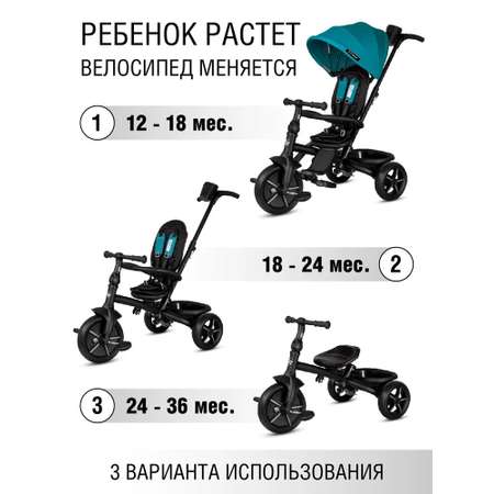 Велосипед-коляска детский CITYRIDE Xterra трехколесный диаметр 11 и 9 цвет бирюзовый