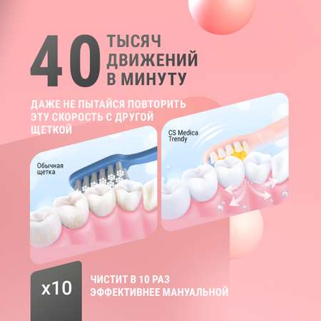 Электрическая звуковая зубная щетка CS MEDICA CS Medica CS-232 (розовая)