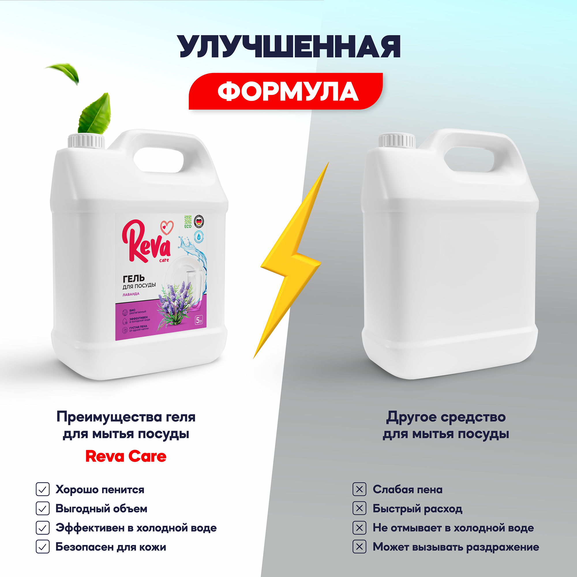 Средство для мытья посуды Reva Care антибактериальное Dishwash с ароматом Лаванда Шалфей 5 л - фото 4