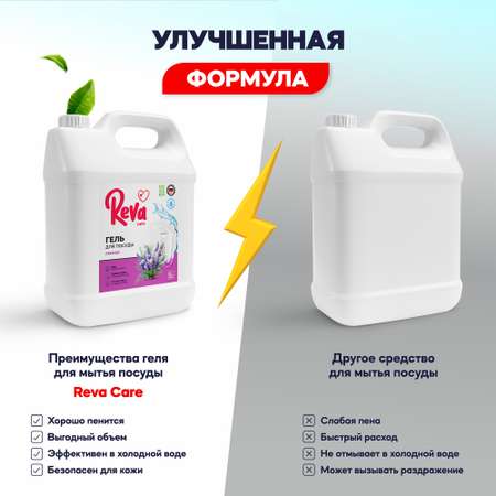 Средство для мытья посуды Reva Care антибактериальное Dishwash с ароматом Лаванда Шалфей 5 л