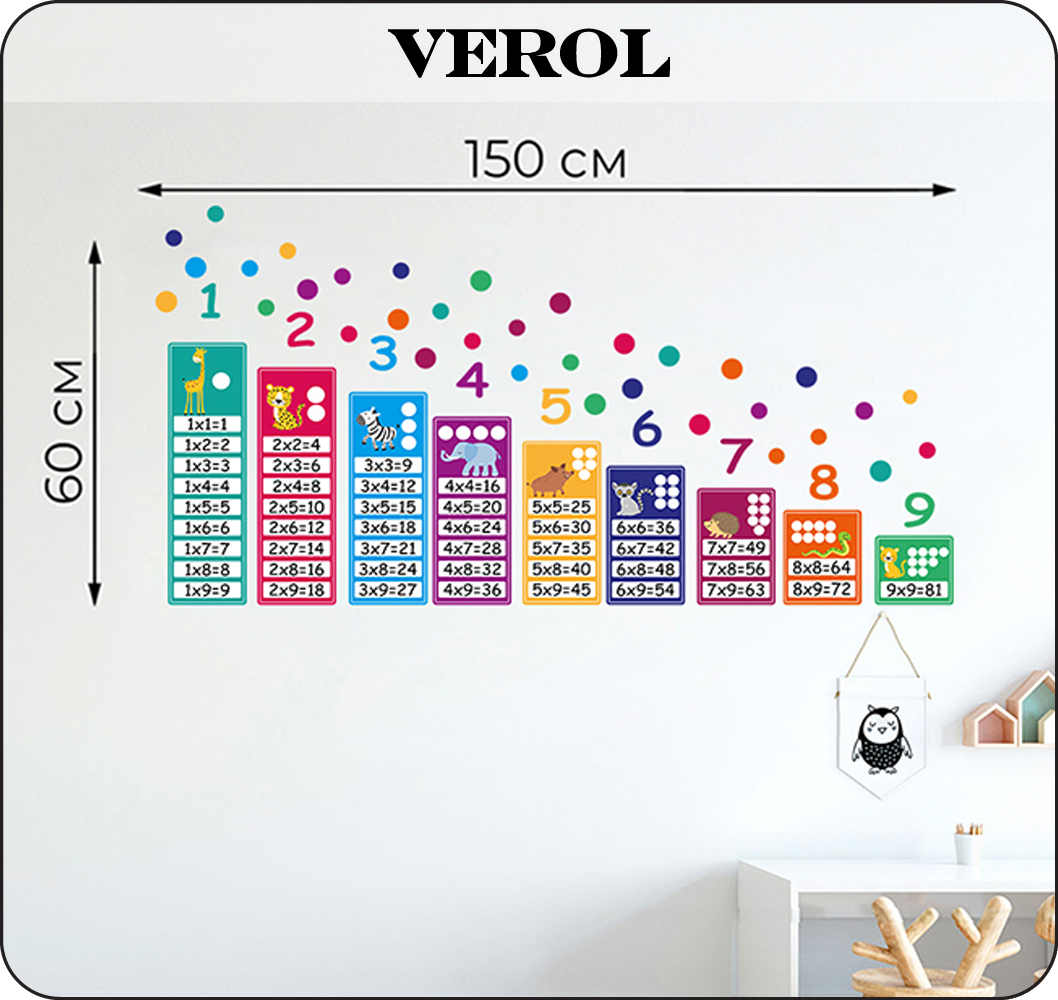 Наклейки интерьерные VEROL Таблица умножения купить по цене 511 ₽ в  интернет-магазине Детский мир