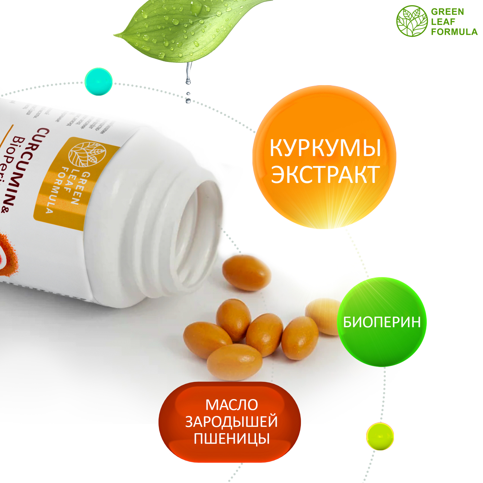 Куркумин с пиперином и ОМЕГА 3 Green Leaf Formula для связок и суставов для сердца и сосудов рыбий жир в капсулах 2 банки - фото 4