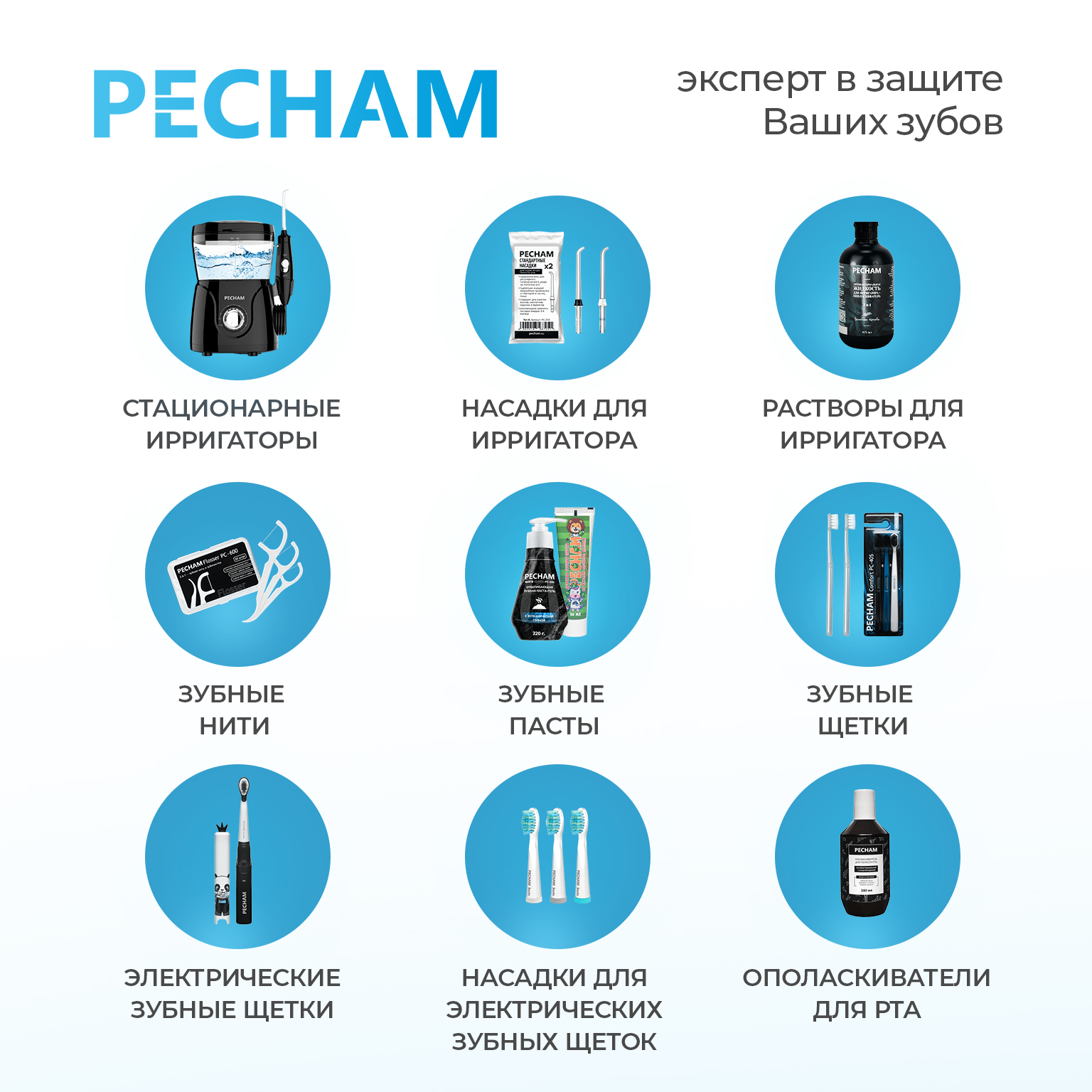 Портативный ирригатор PECHAM Trip Black для полости рта Oral irrigator - фото 15