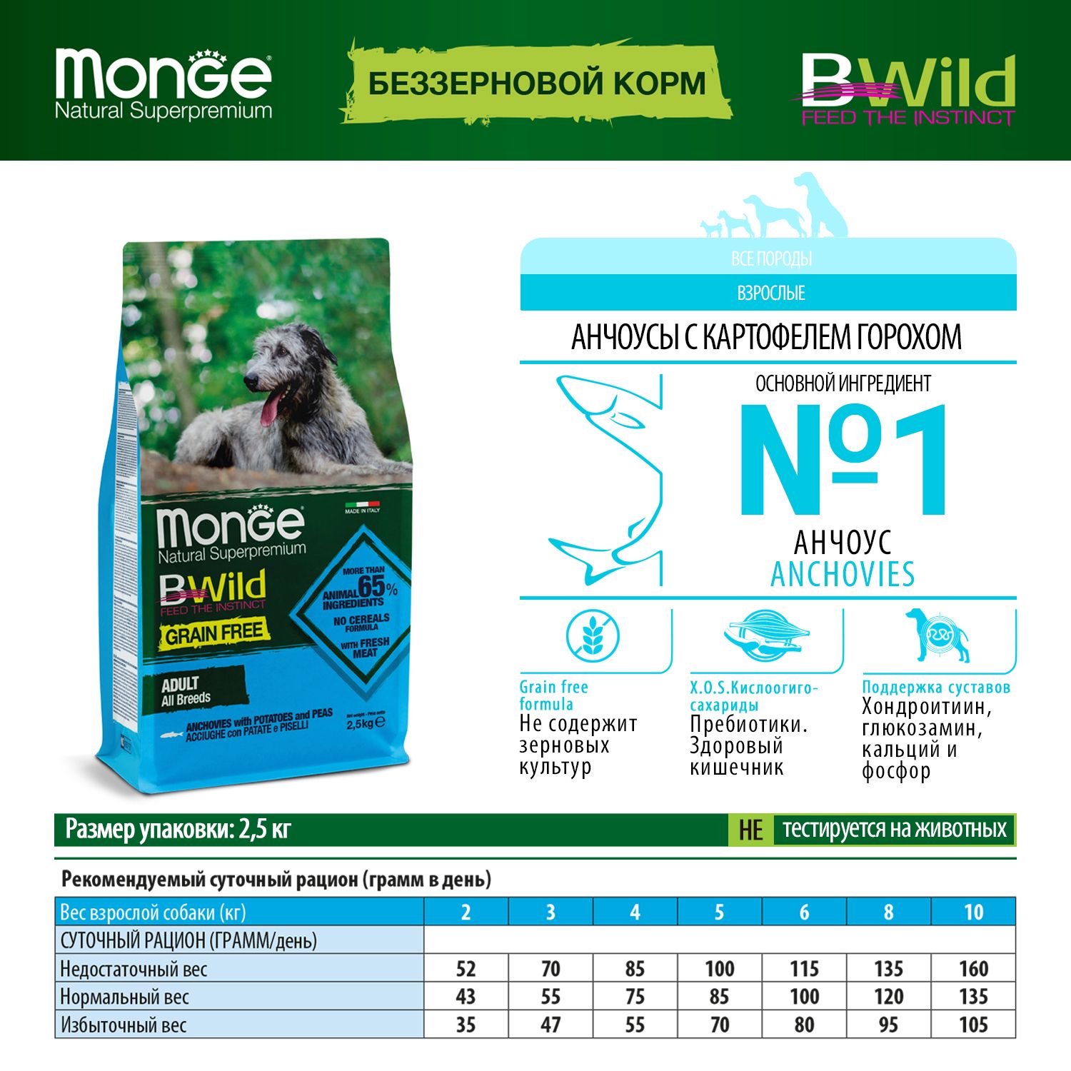 Корм для собак MONGE BWild Grain free из анчоуса c картофелем и горохом 2.5кг - фото 7