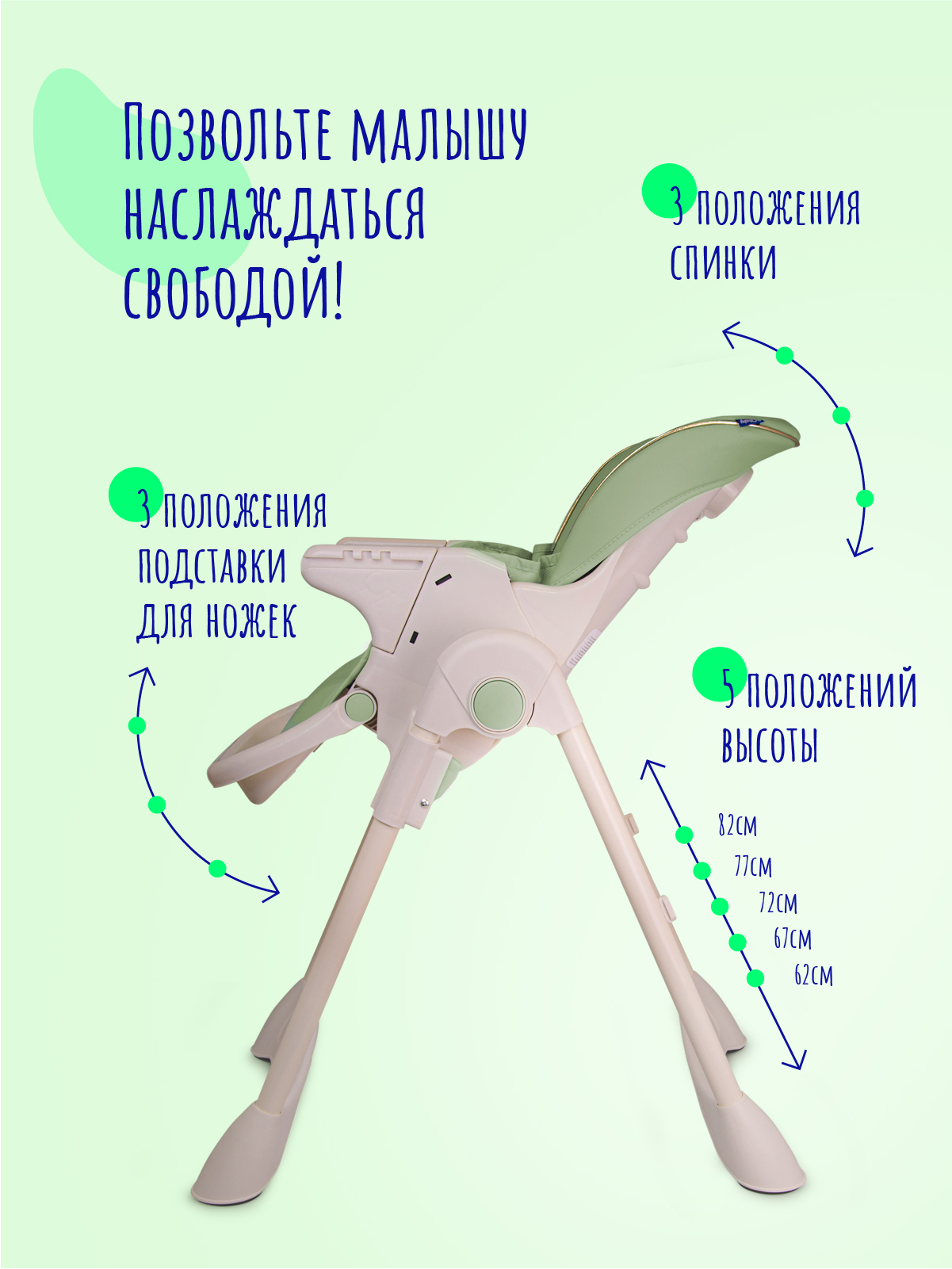 Стульчик для кормления BQ BCH005 Green - фото 2