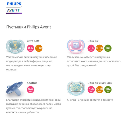 Пустышка Philips Avent ultra air SCF349/10 с футляром для хранения и стерилизации 2 шт.