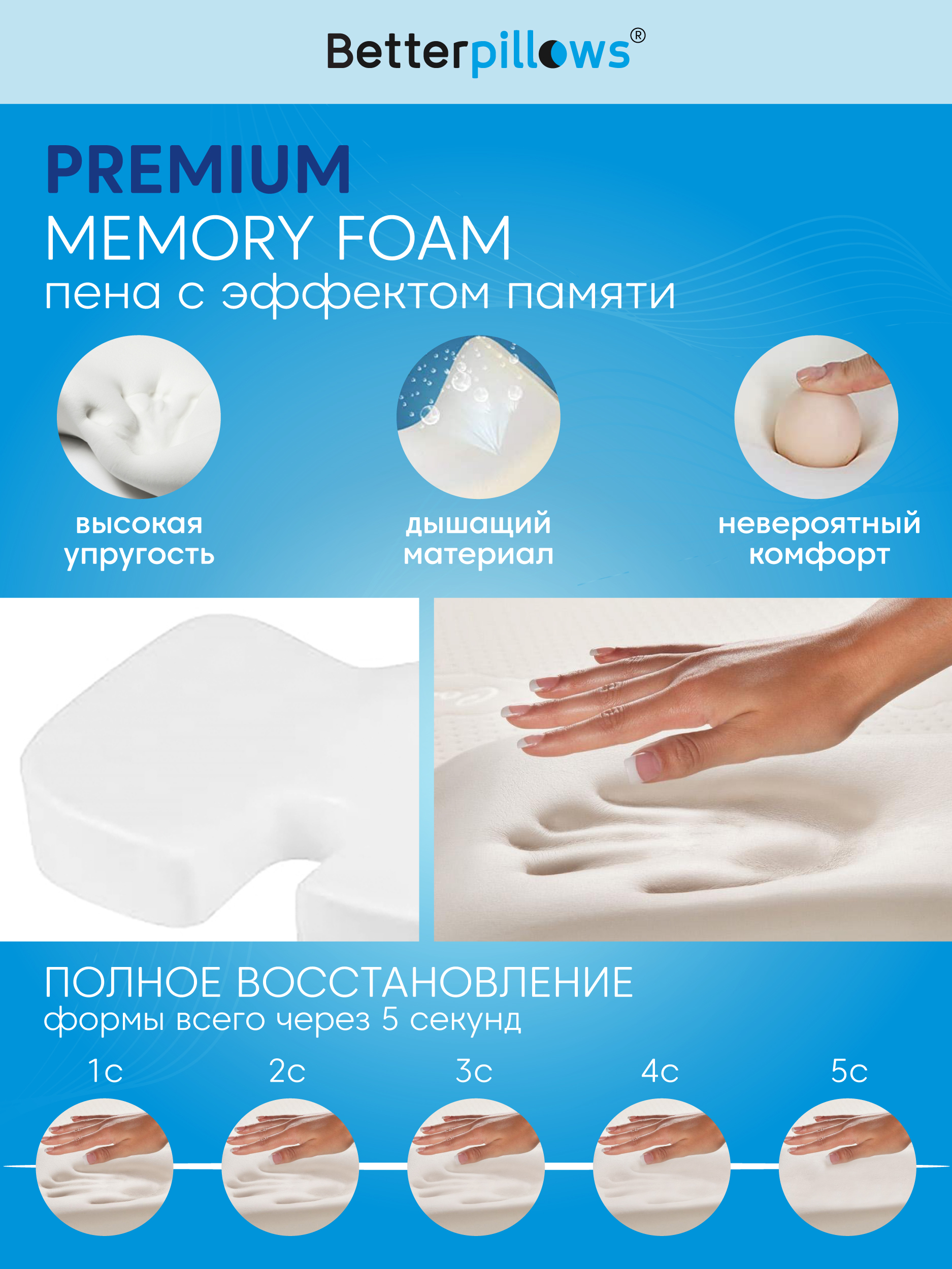 Подушка ортопедическая с эффектом памяти Betterpillows для детей и взрослых - фото 9