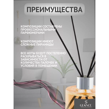 Ароматический диффузор Glance Citrus - Цитрус