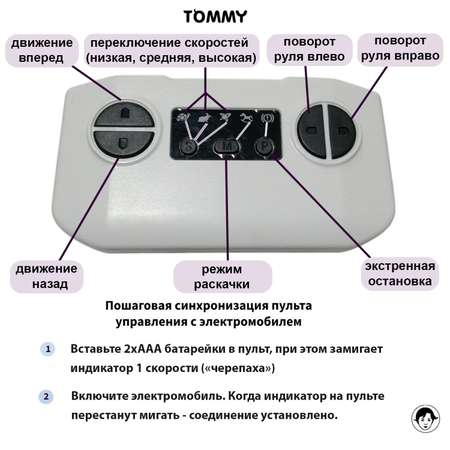 Электромобиль TOMMY Rolls-Royce С пультом ДУ