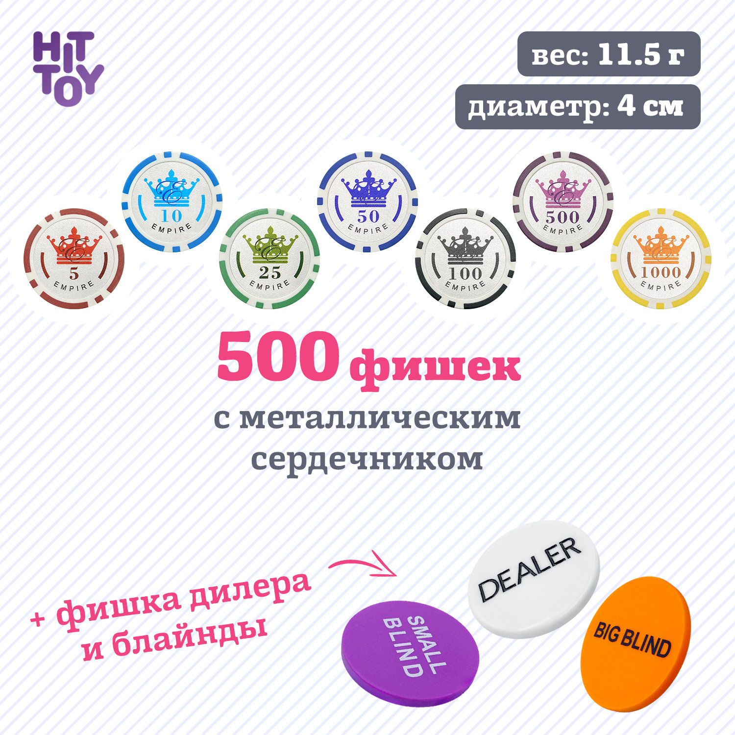 Покерный набор HitToy Empire 500 фишек с номиналом в чемодане купить по  цене 10345 ₽ в интернет-магазине Детский мир