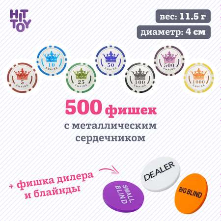 Покерный набор HitToy Empire 500 фишек с номиналом в чемодане